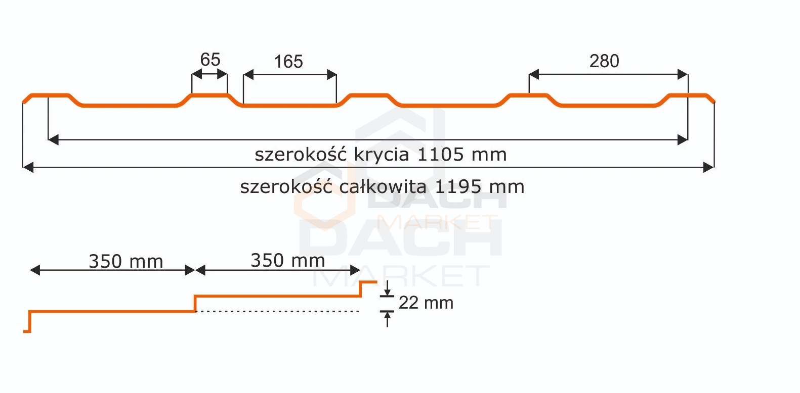 Blachodachówka modułowa Blach-Pol DEKADA DE LUX